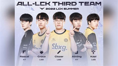 LCK 2022 Summer .